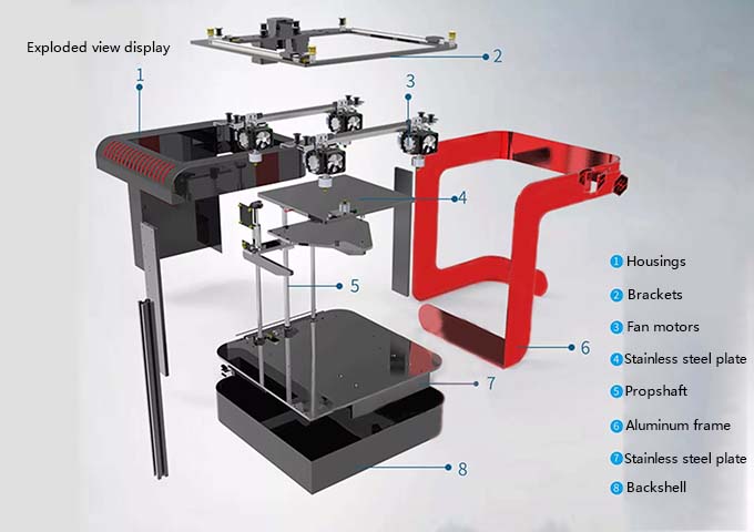 Sheet Metal Fabricated Electronics Parts